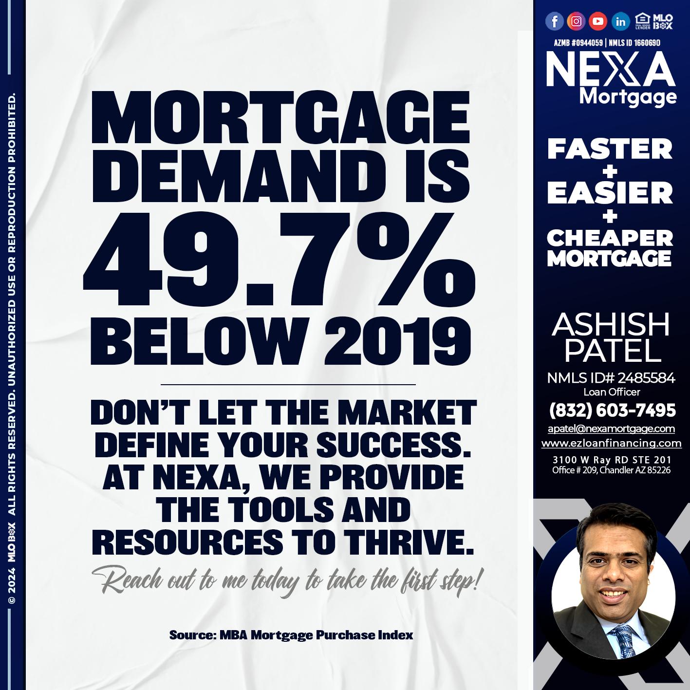 MORTGAGE DEMAN IS - Ashish Patel -Loan Officer