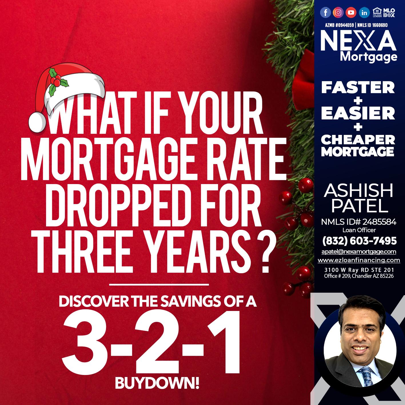 WHAT IF YOUR - Ashish Patel -Loan Officer