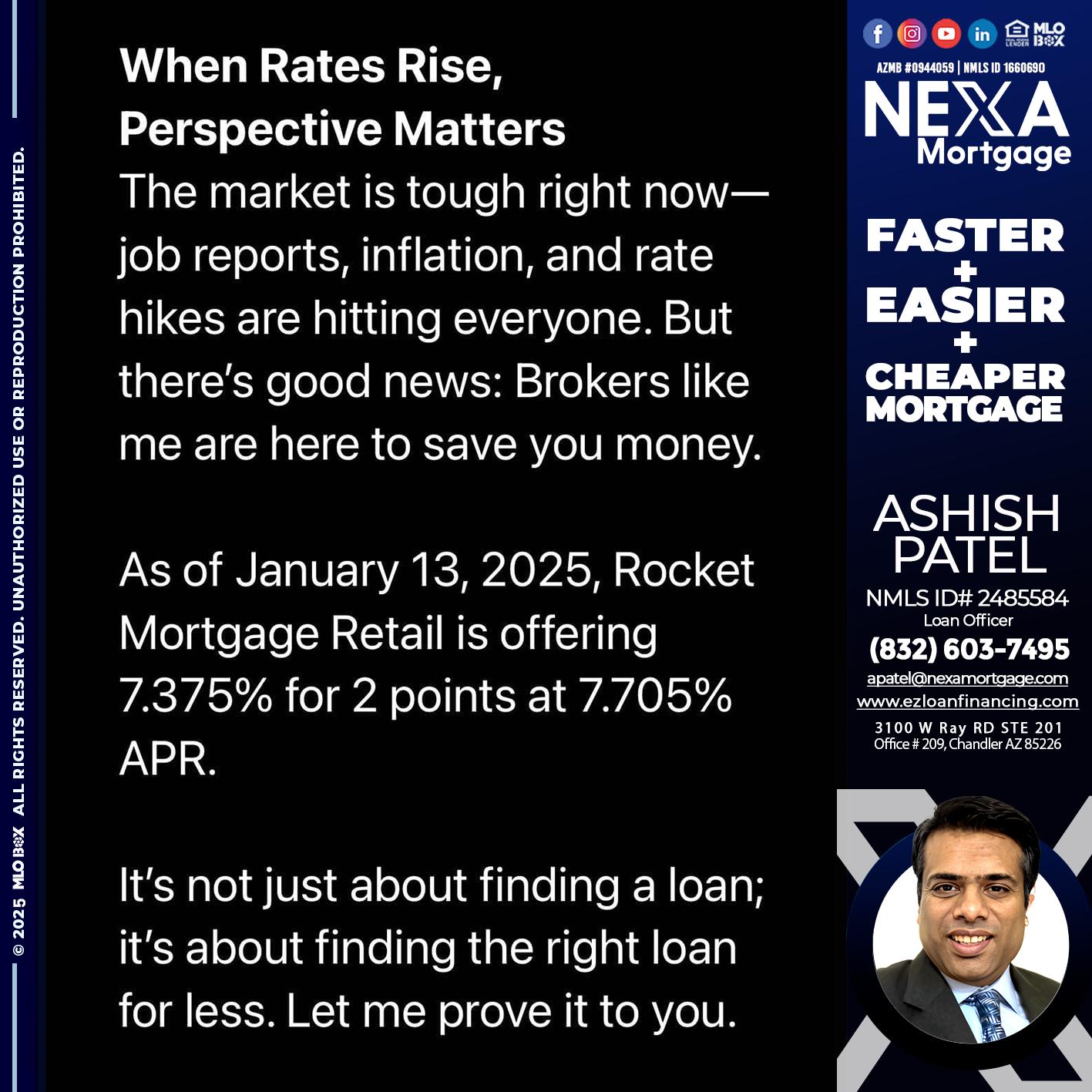 WHEN RATES RISE - Ashish Patel -Loan Officer
