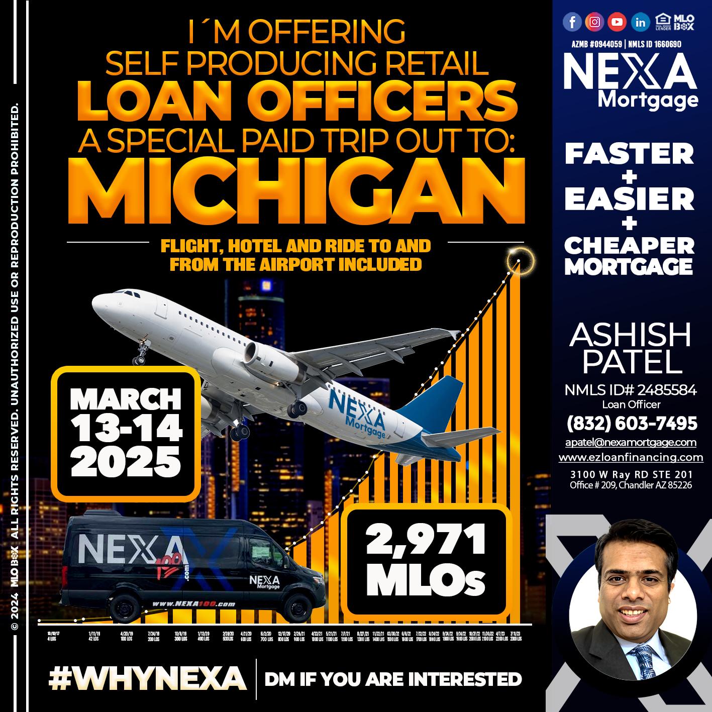 2,971 MLOs - Ashish Patel -Loan Officer