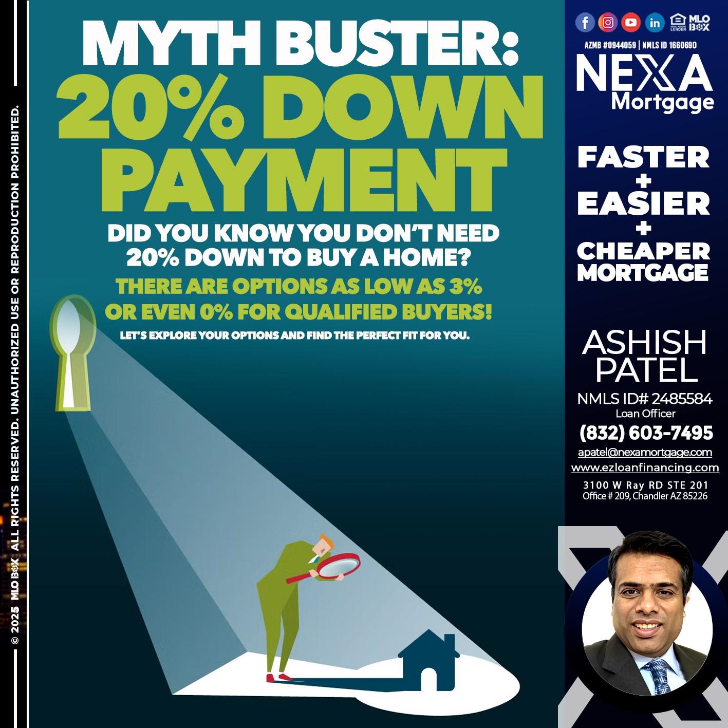 myth buster - Ashish Patel -Loan Officer