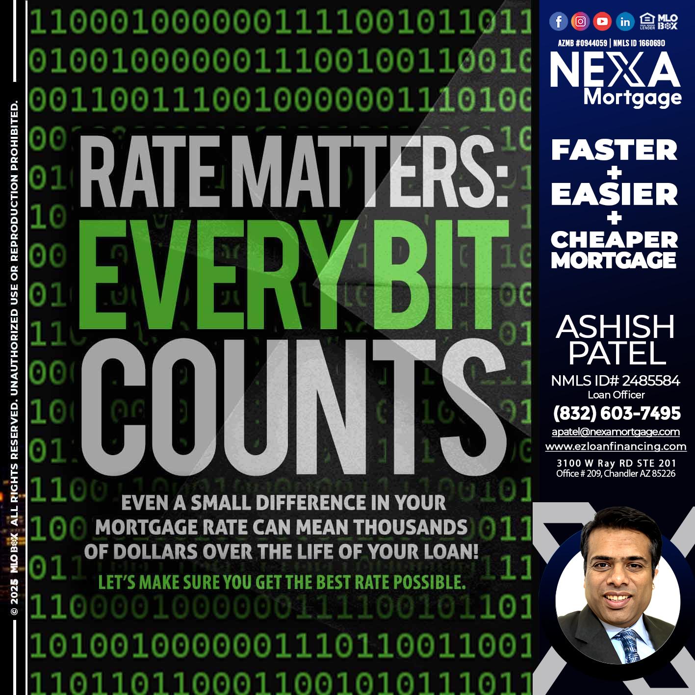 RATES MATTERS - Ashish Patel -Loan Officer