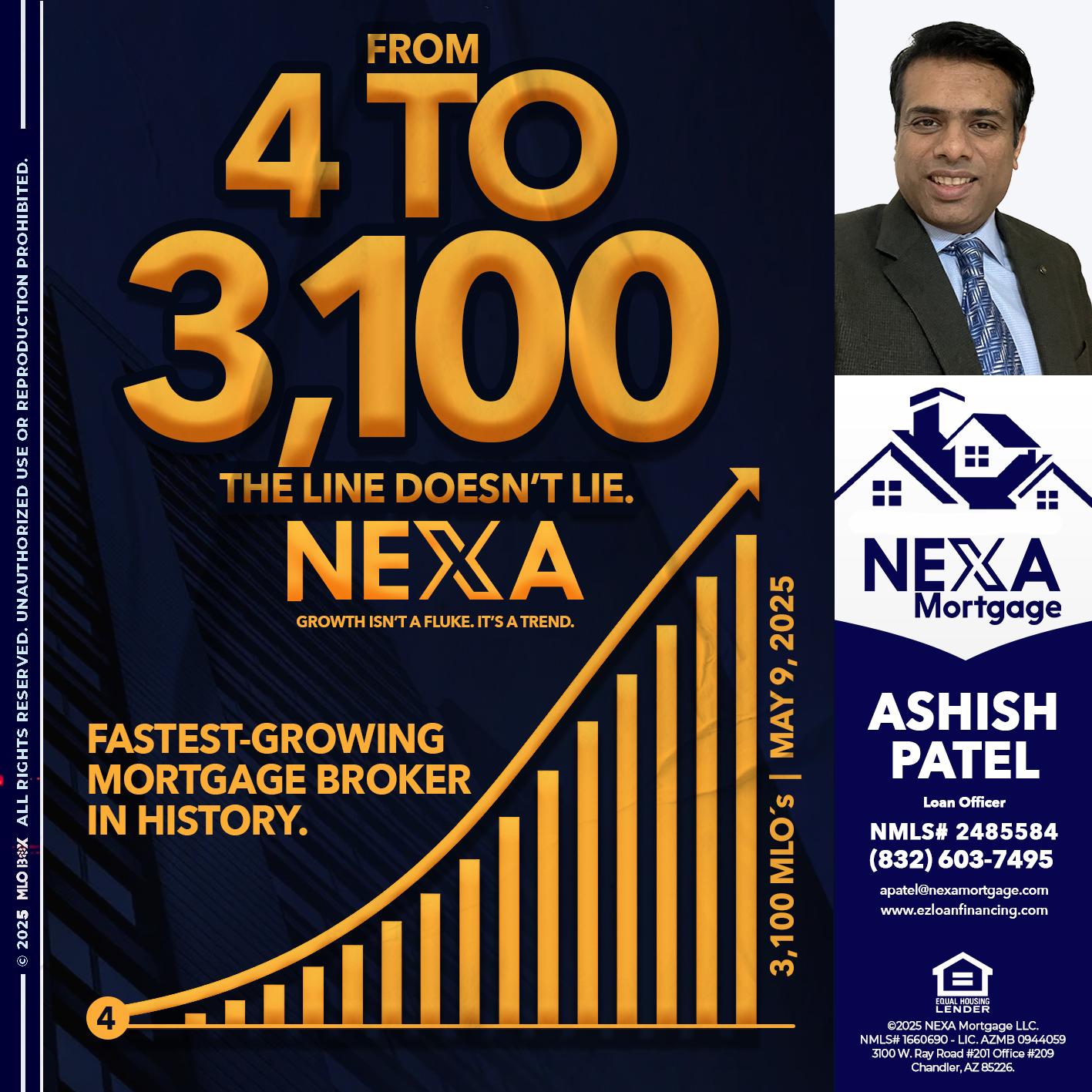 from 4 to 3,100 MLO´s - Ashish Patel -Loan Officer