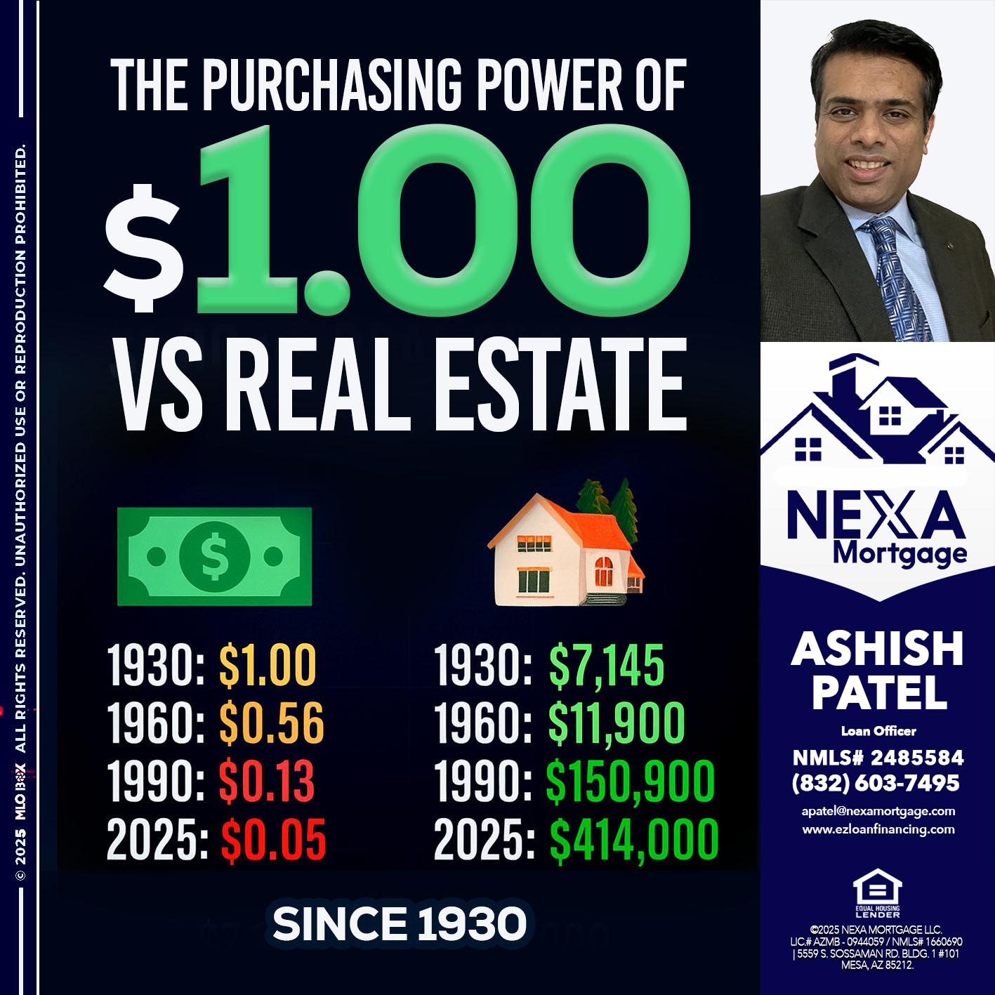 THE PURCHASING - Ashish Patel -Loan Officer