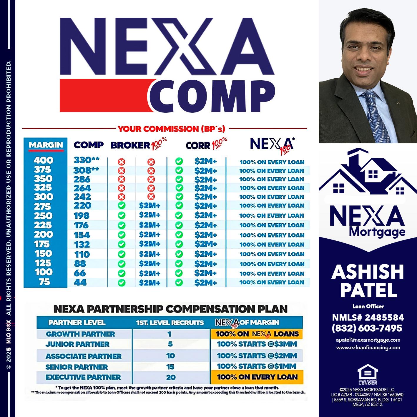 NEXA COMP - Ashish Patel -Loan Officer