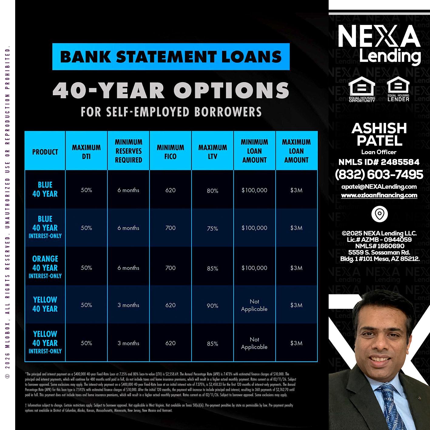 40 YR. OPTIONS - Ashish Patel -Loan Officer