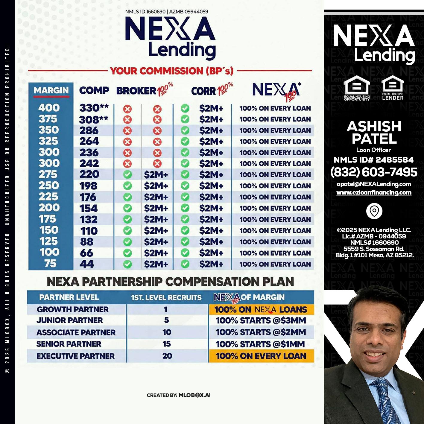 COMP - Ashish Patel -Loan Officer