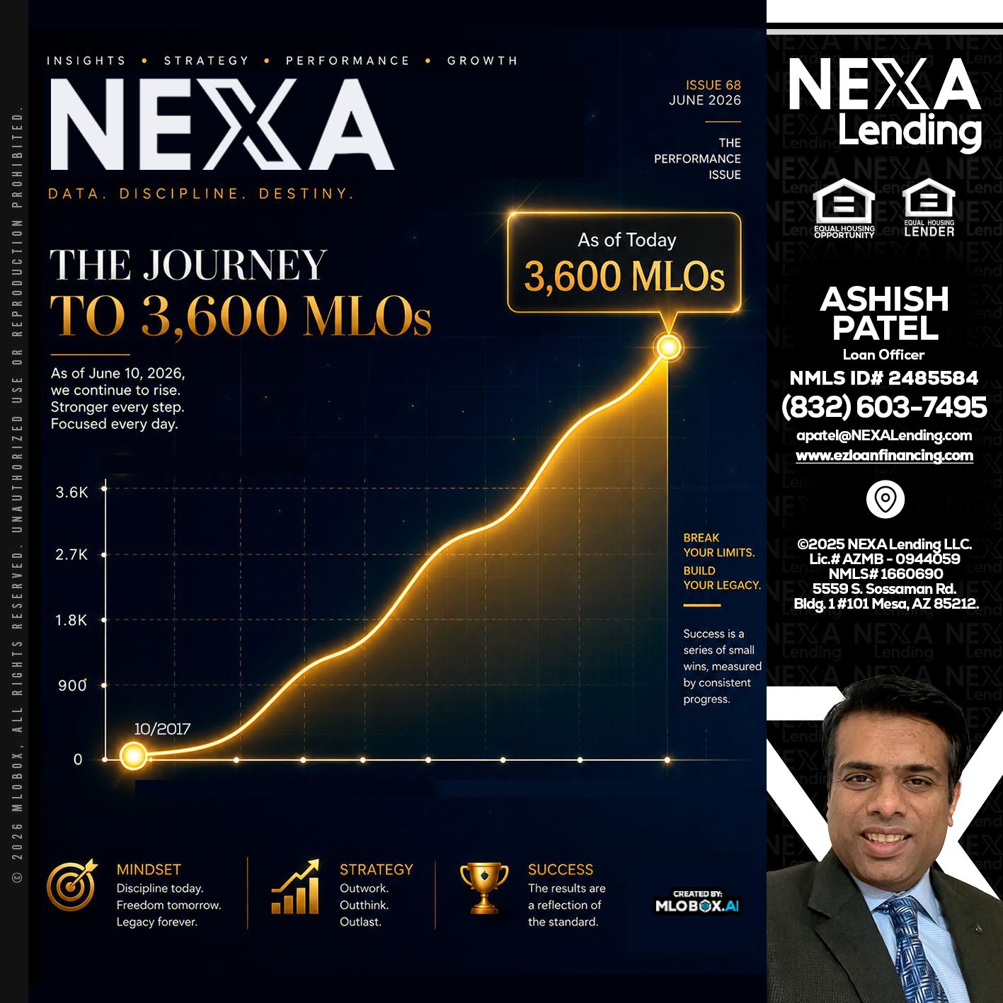 NEXA 3.6K - Ashish Patel -Loan Officer