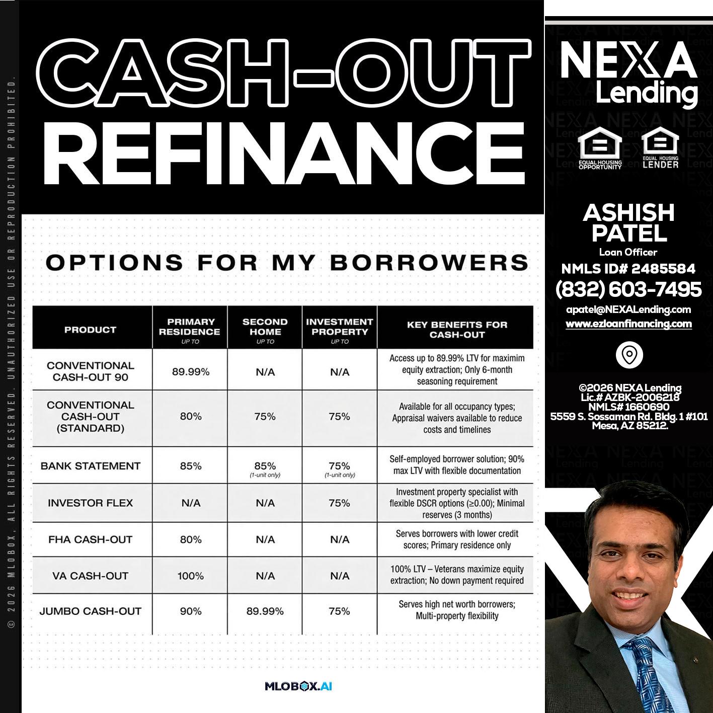 CASH OUT - Ashish Patel -Loan Officer